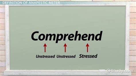 Anapestic Meter: Definition and Poetry Examples - Video & Lesson ...