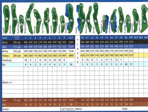 Scorecard - Twisted Dune Golf Club