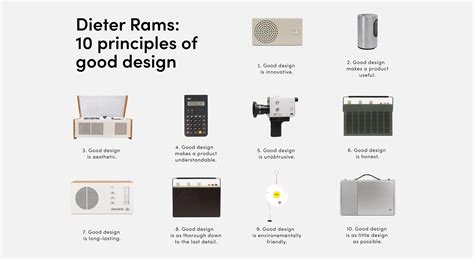 Dieter Rams famous 10 principles for good Design