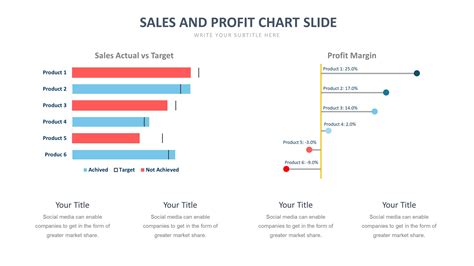 Chart slide templates | Biz Infograph