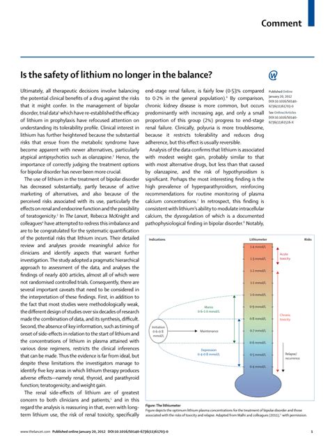 Mechanism Of Action Of Lithium