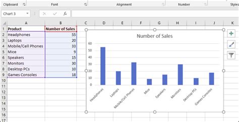 How To Draw Bar Chart In Excel - Behalfessay9