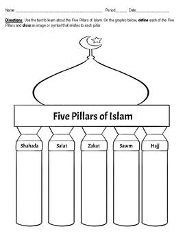 Five Pillars of Islam Graphic Organizer Coloring Sheet by History with ...