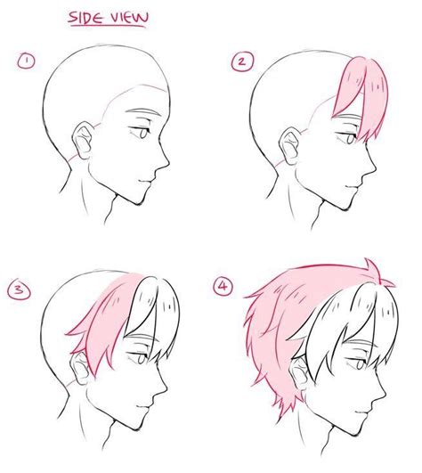 Side view hair reference | Anime drawings tutorials, Drawing tutorial ...