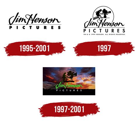 Jim Henson Pictures Logo, symbol, meaning, history, PNG, brand