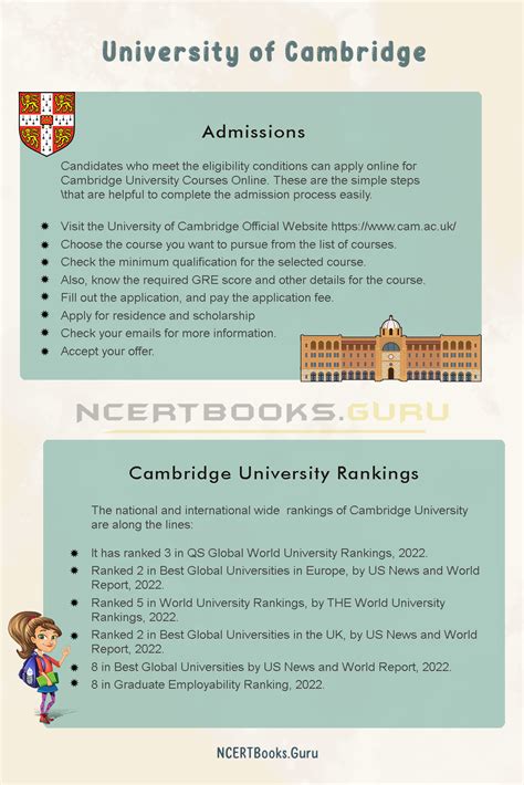 Cambridge University Courses Online | Fees, Admissions, Eligibility ...