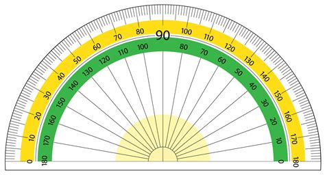 Protractor