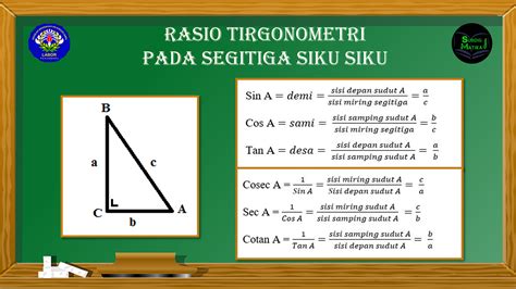 Rasio Trigonometri Pada Segitiga Siku Siku