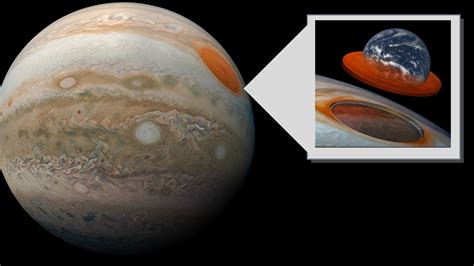 A giant superstorm has been raging on jupiter for over a century and is ...