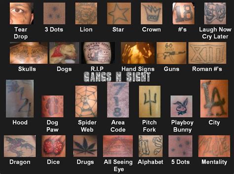 Gang Tattoo Symbols And Their Meaning | Images and Photos finder