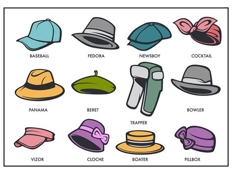 Hat Styles Names