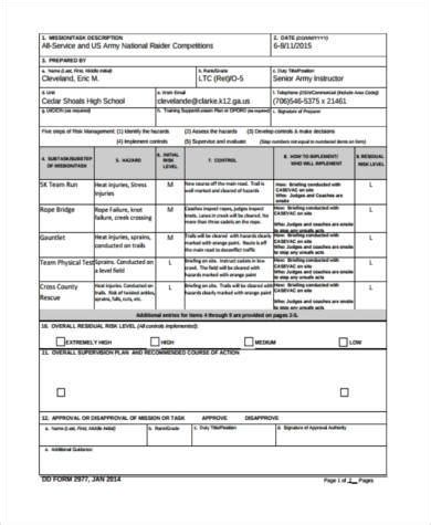 Prt Deliberate Risk Assessment Worksheet Example | TUTORE.ORG - Master ...