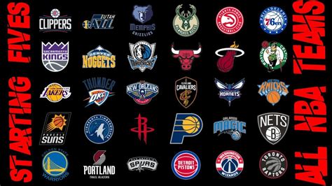 Do You Know The Starters For Every NBA Team in 2018-2019? - YouTube