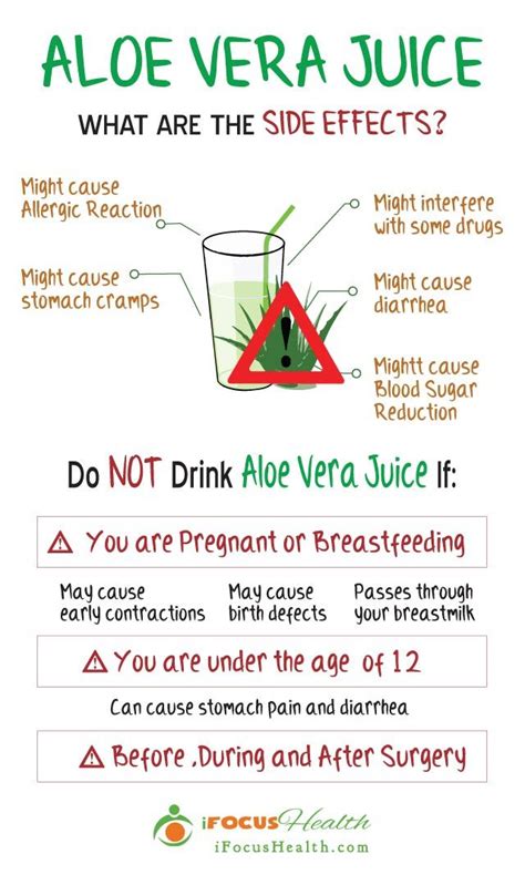 Aloe Vera Juice at Night: Benefits, Risks, and Everything You Need to ...