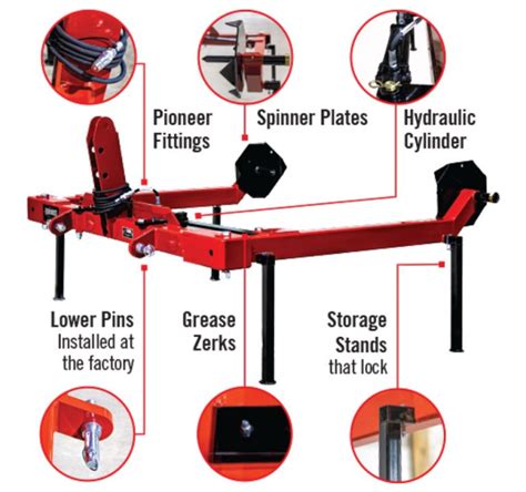 Bale Unroller - Parkhurst Mfg | Sedalia, MO