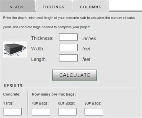 Concrete Calculator Formula | How To Calculate Concrete