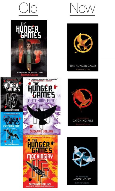 BOOK REVIEW: The Hunger Games / Author: Suzanne Collins