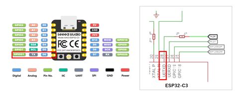 ESP32-C3 Pinout, Datasheet, Features And Specs