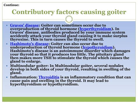 PPT - Goiter: Read about symptoms, causes and treatment PowerPoint ...