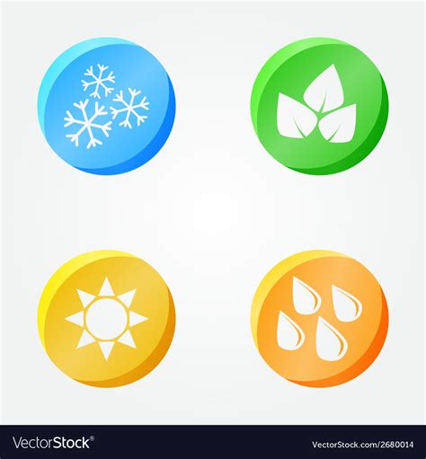 Symbols of 4 seasons - winter spring summer autumn