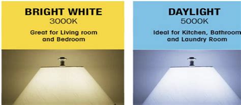 What Is The Difference Between Bright White And Daylight? - 💡 ...