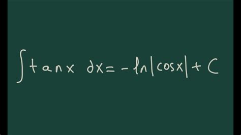 Antiderivative of tanx DERIVED (with u-substitution) - YouTube