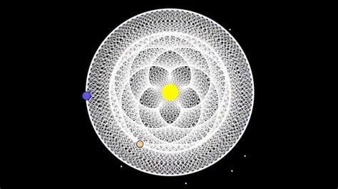 Watch Video of Venus- Earth forming beautiful flower pattern orbiting ...