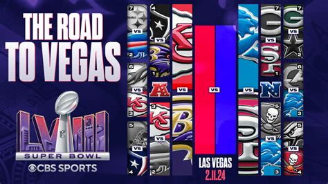 Nfl Championship Games 2024 Tickets - Jeane Lorelle