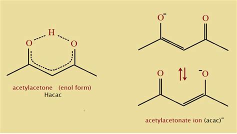 acetylacetone | Molecules, Organic chemistry, Chemistry