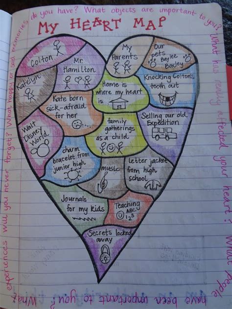 My heart map | Heart map, Writing notebook, Writing activities