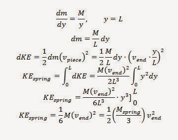 Phys4AS15 hynassman: 13 April 2015: Conservation of Energy-Mass Spring ...