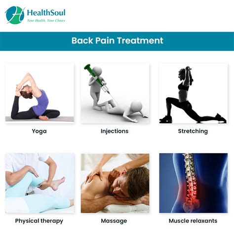 Back Pain: Causes and Symptoms – Healthsoul