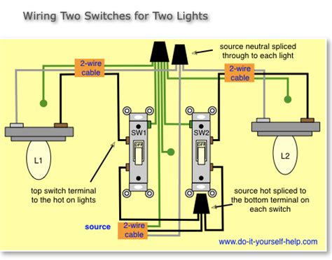 electrical - Wiring a GE smart switch in a box with 2 light switches ...