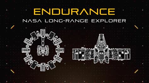 Interstellar: Endurance | Ship Breakdown - YouTube