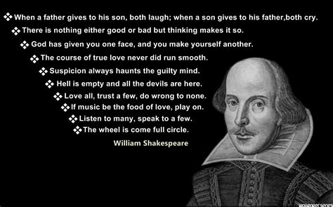 5 Famous Shakespeare Quotes. QuotesGram