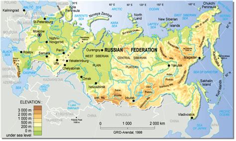 Russian Federation, topographic map | GRID-Arendal