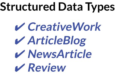 Introduction to Structured Data Markup