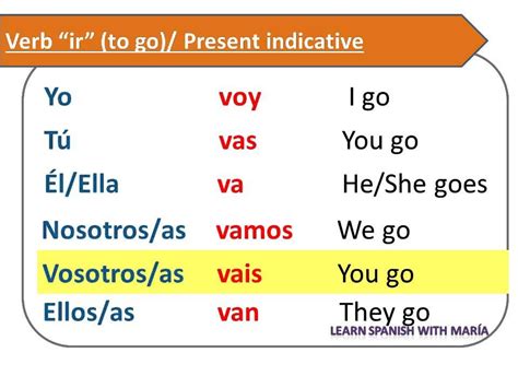 Pin en verb practice