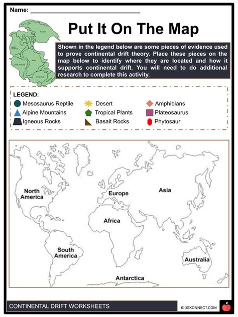 Continental Drift Facts, Worksheets, Theory, Evidence, Criticism For Kids