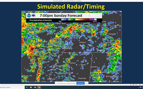 US National Weather Service Memphis Tennessee - Severe weather Q&A Sunday