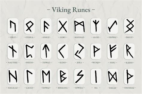 Top 119 + Viking tattoo symbols and meanings - Spcminer.com