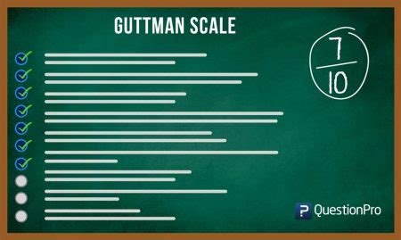 Guttman Scale: Definition, Characteristics and Examples | QuestionPro