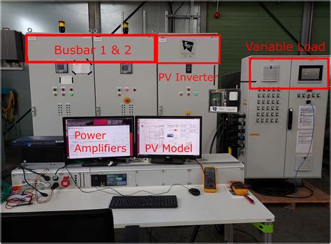 Experimental setup for the photovoltaic (PV) inverter operation ...