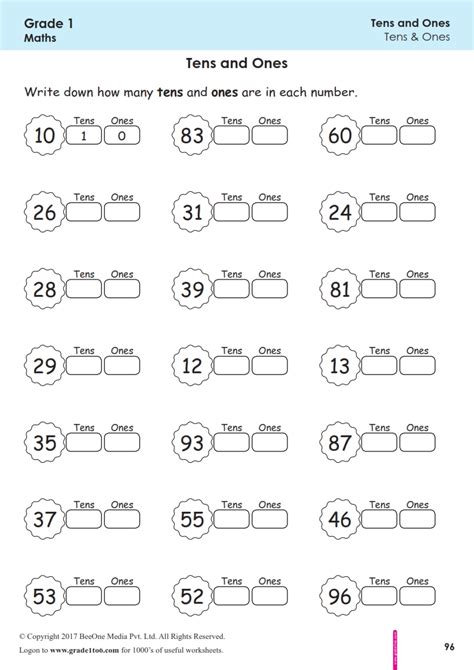 CBSE Class 1 Tens & Ones Worksheets|grade1to6.com