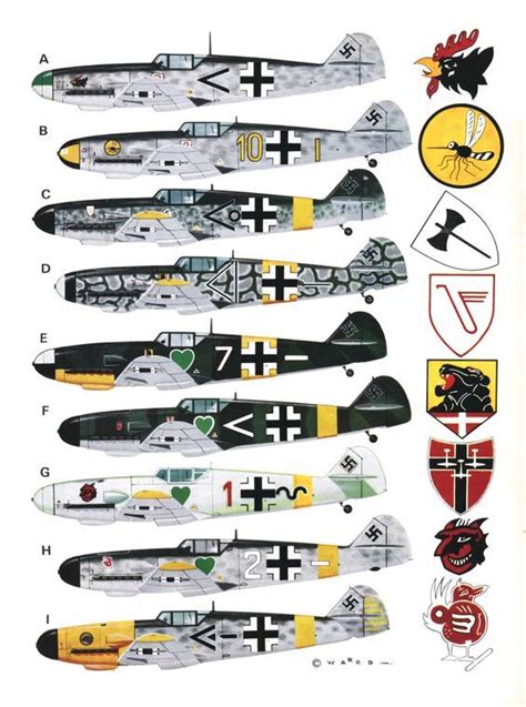 Messerschmitt Bf 109 'Luftwaffe ,variants Wwii Fighter Planes, Airplane ...