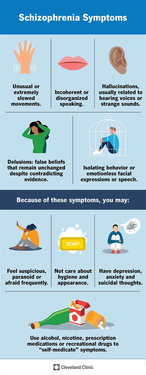 Schizophrenia: What It Is, Causes, Symptoms & Treatment