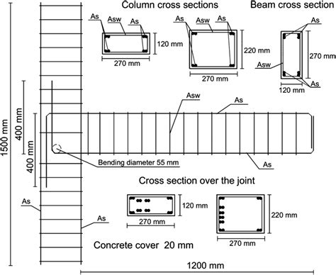 How To Check Beam Reinforcement - The Best Picture Of Beam