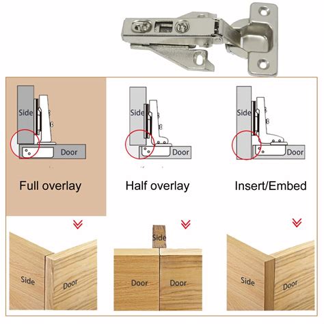 Face Frame Kitchen Cabinet Hinges Iron Furniture Full Overlay Concealed ...