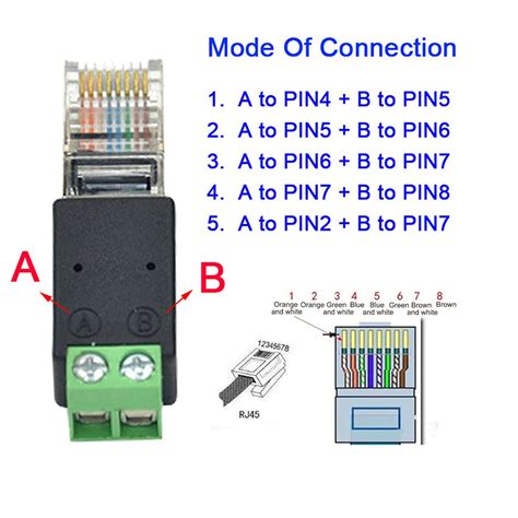 Rudyard Kipling Zahl Säugetier rs485 stecker rj45 Rettung Gut ...