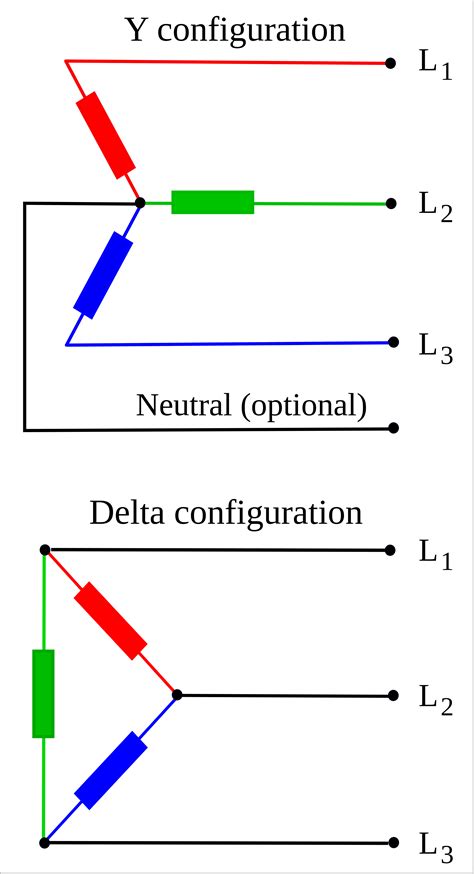 Understanding 3 Phase Wiring